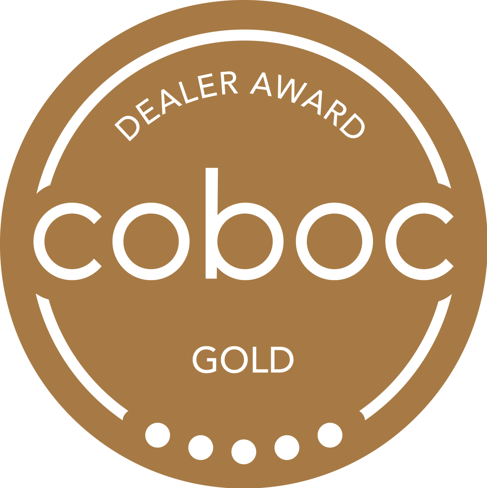 Coboc Dealer Award gold