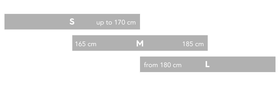 Coboc Skye DMT Sizes